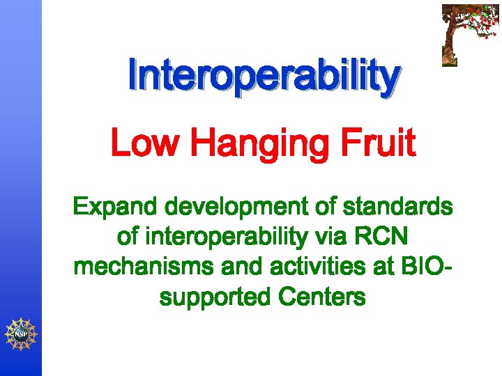 Interoperability Low Hanging Fruit Expand development of standards of interoperability via RCN mechanisms and
