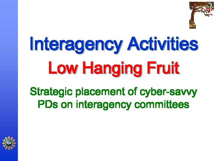 Interagency Activities Low Hanging Fruit Strategic placement of cyber-savvy PDs on interagency committees 