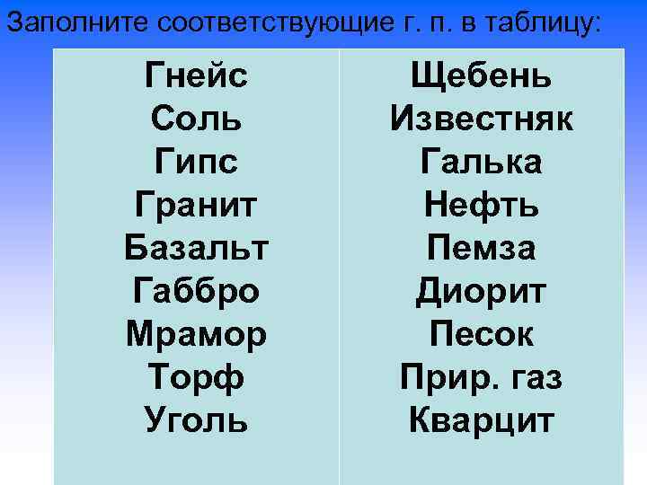 Заполните соответствующие г. п. в таблицу: Гнейс Соль Гипс Гранит Базальт Габбро Мрамор Торф