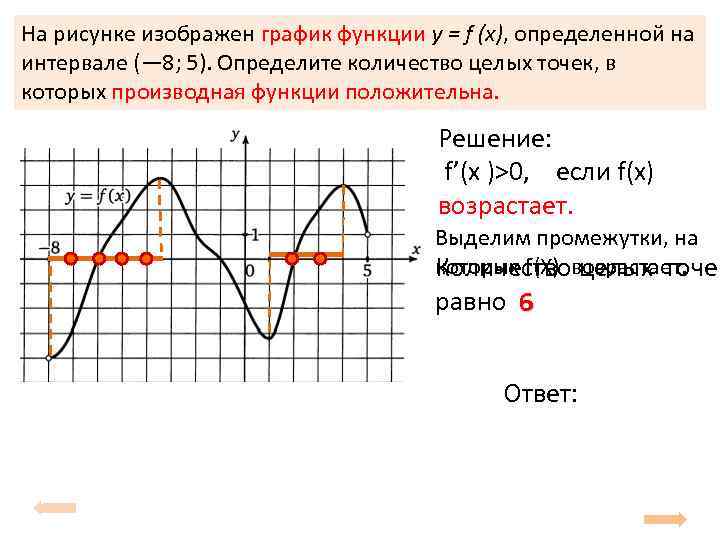 На рисунке изображен график функции определенной на интервале 5 6 определите количество целых точек