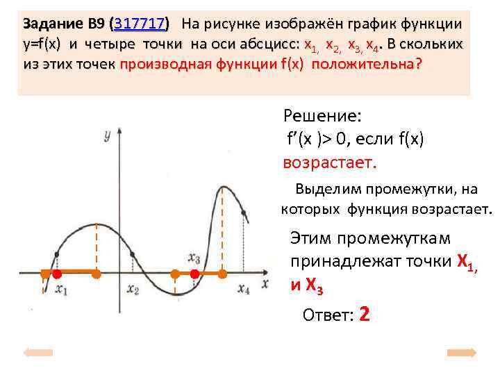 На рисунке изображен график производной функции и восемь точек на оси абсцисс в скольких возрастает