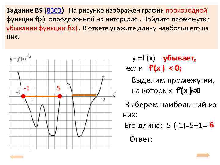 Найдите длину промежутка возрастания функции график которой изображен на рисунке