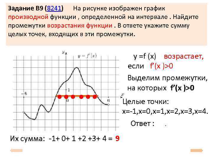 Наименьшее значение производной на графике. Промежутки возрастания производной функции. Промежутки возрастания и убывания производной функции. Промежутки возрастания функции на графике производной. Возрастание функции производная.