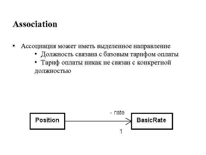 Association • Ассоциация может иметь выделенное направление • Должность связана с базовым тарифом оплаты