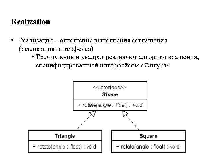 Realization • Реализация – отношение выполнения соглашения (реализация интерфейса) • Треугольник и квадрат реализуют