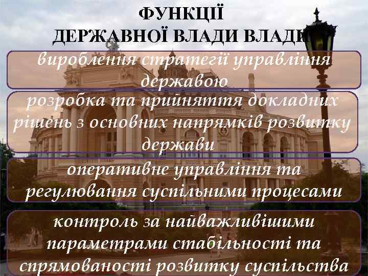 ФУНКЦІЇ ДЕРЖАВНОЇ ВЛАДИ вироблення стратегії управління державою розробка та прийняття докладних рішень з основних