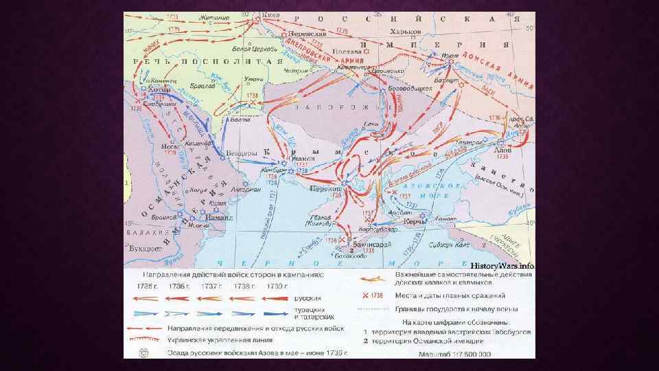 Русско турецкая при анне