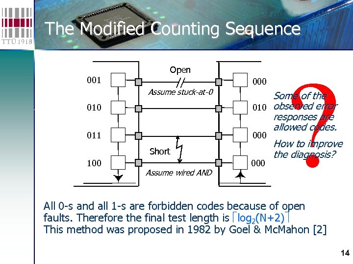 The Modified Counting Sequence Open 001 000 Assume stuck-at-0 011 000 Short 100 Assume