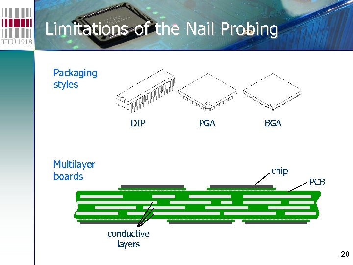 Limitations of the Nail Probing Packaging styles DIP Multilayer boards PGA BGA chip PCB