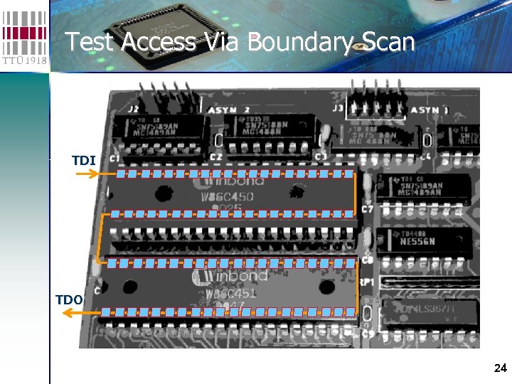 Test Access Via Boundary Scan TDI TDO 24 