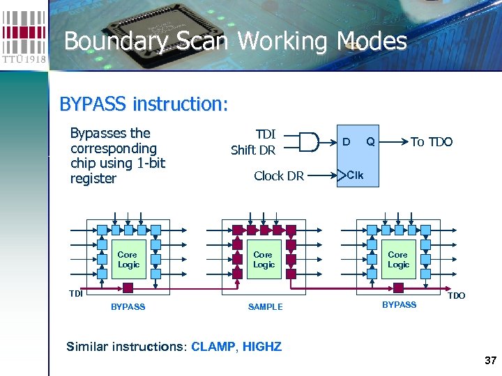 Boundary Scan Working Modes BYPASS instruction: Bypasses the corresponding chip using 1 -bit register