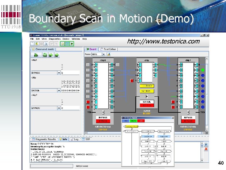 Boundary Scan in Motion (Demo) http: //www. testonica. com 40 