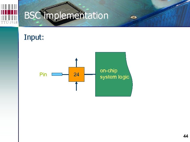 BSC implementation Input: Pin 24 on-chip system logic 44 