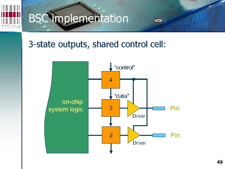 BSC implementation 3 -state outputs, shared control cell: “control” 4 on-chip system logic “data”