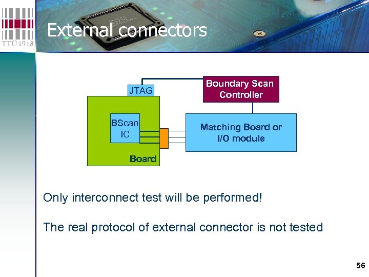 External connectors JTAG BScan IC Boundary Scan Controller Matching Board or I/O module Board