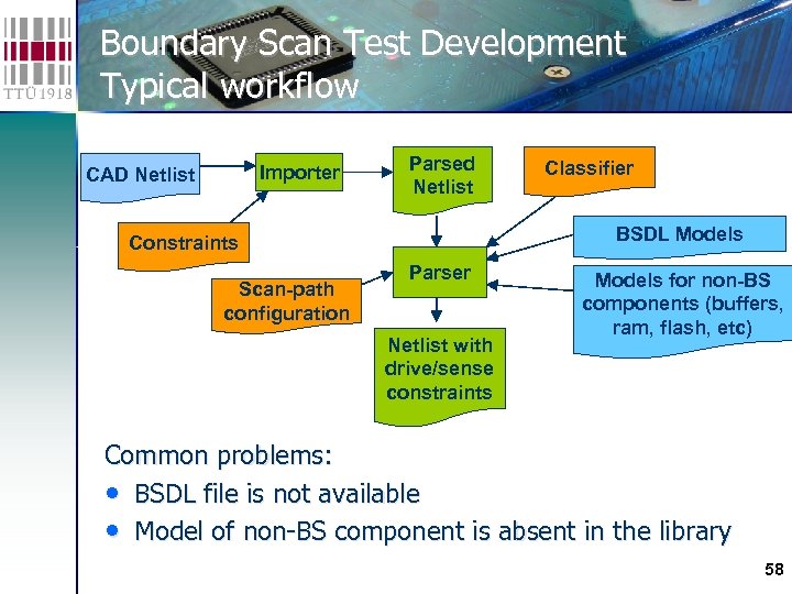 Boundary Scan Test Development Typical workflow Importer CAD Netlist Parsed Netlist BSDL Models Constraints