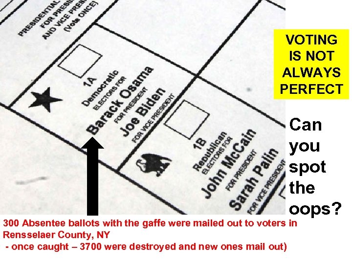 VOTING IS NOT ALWAYS PERFECT Can you spot the oops? 300 Absentee ballots with