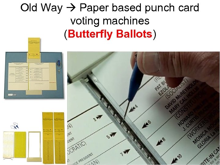 Old Way Paper based punch card voting machines (Butterfly Ballots) 