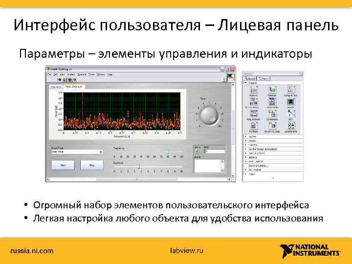 Интерфейс пользователя – Лицевая панель Параметры – элементы управления и индикаторы • Огромный набор