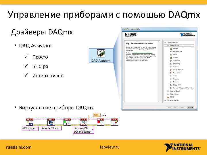 Управление приборами с помощью DAQmx Драйверы DAQmx • DAQ Assistant ü Просто ü Быстро