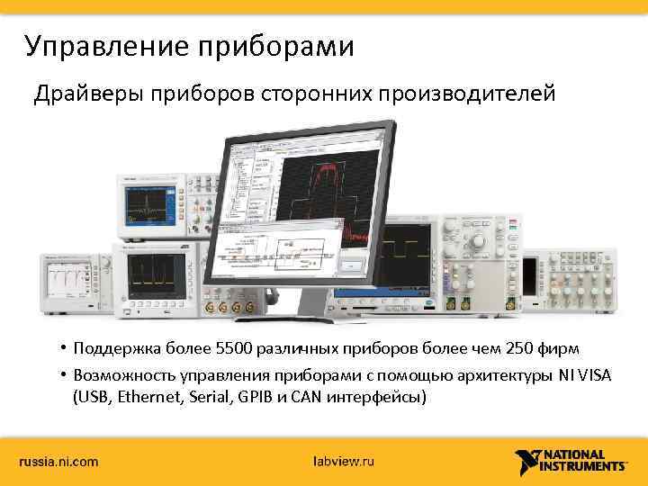 Управление приборами Драйверы приборов сторонних производителей • Поддержка более 5500 различных приборов более чем