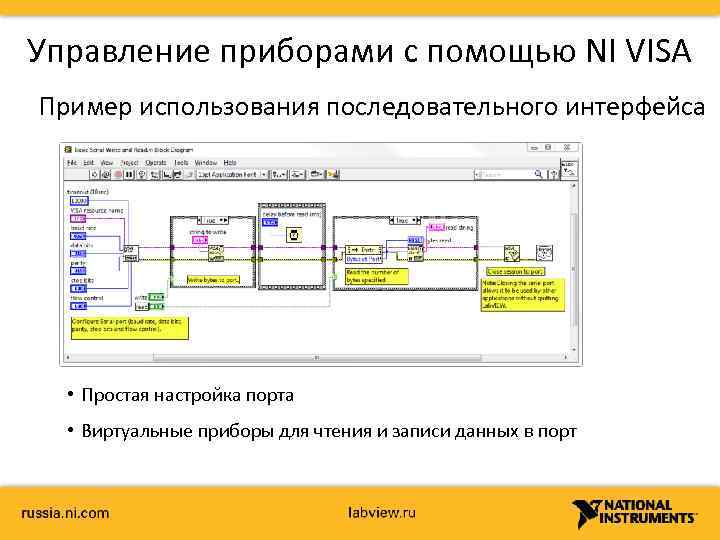 Управление приборами с помощью NI VISA Пример использования последовательного интерфейса • Простая настройка порта