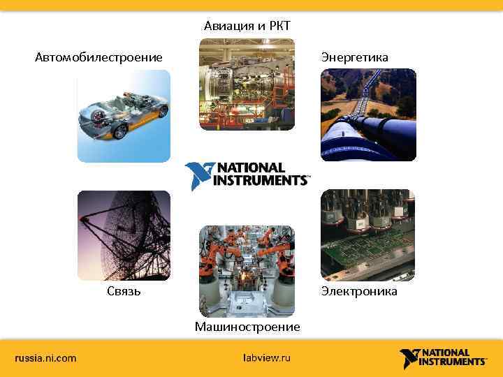 Авиация и РКТ Автомобилестроение Энергетика Связь Электроника Машиностроение 