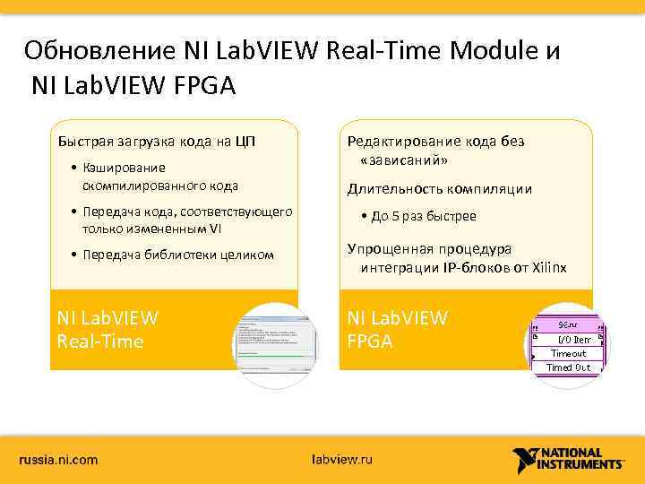 Обновление NI Lab. VIEW Real-Time Module и NI Lab. VIEW FPGA Быстрая загрузка кода