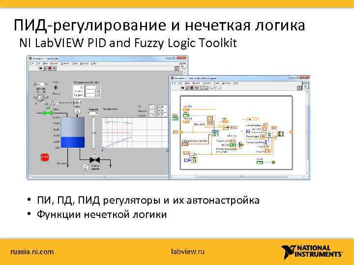 ПИД-регулирование и нечеткая логика NI Lab. VIEW PID and Fuzzy Logic Toolkit • ПИ,