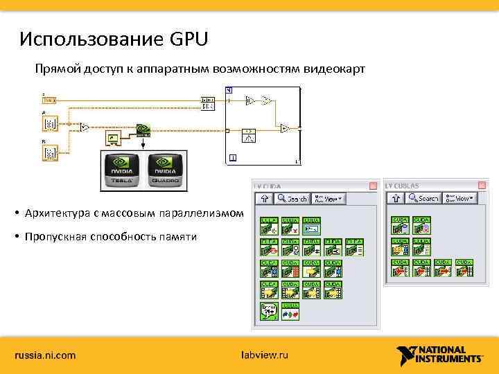 Использование GPU Прямой доступ к аппаратным возможностям видеокарт • Архитектура с массовым параллелизмом •