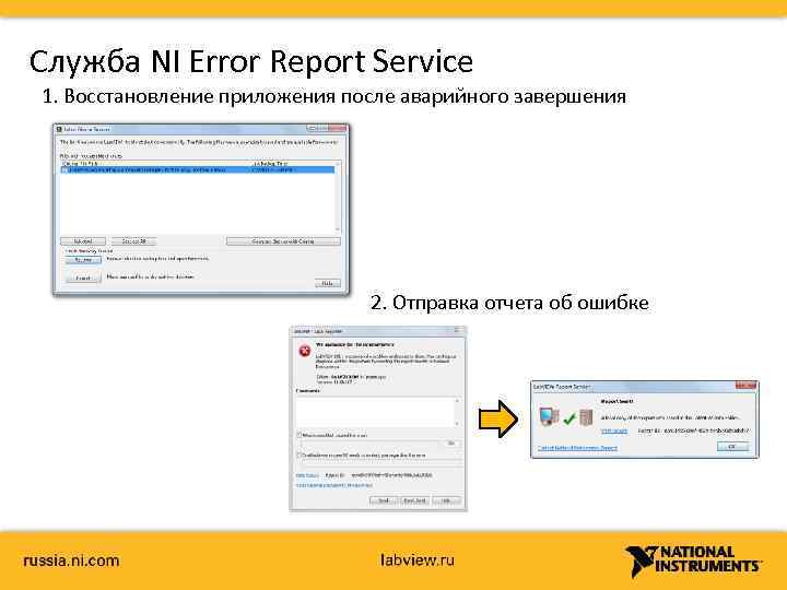 Служба NI Error Report Service 1. Восстановление приложения после аварийного завершения 2. Отправка отчета