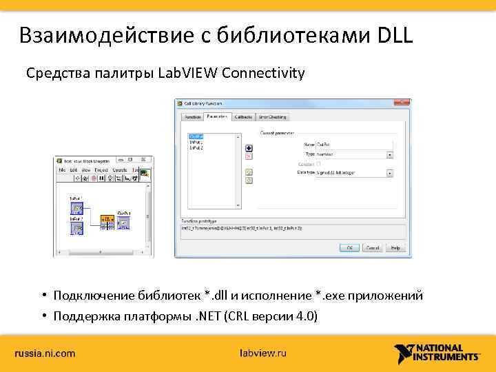 Взаимодействие с библиотеками DLL Средства палитры Lab. VIEW Connectivity • Подключение библиотек *. dll