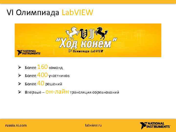 VI Олимпиада Lab. VIEW Ø Более 160 команд Ø Более 400 участников Ø Более