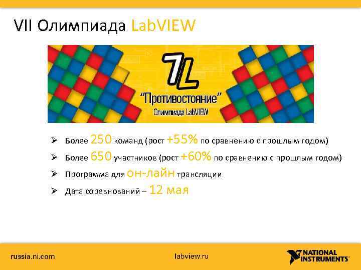 VII Олимпиада Lab. VIEW Ø Более 250 команд (рост +55% по сравнению с прошлым