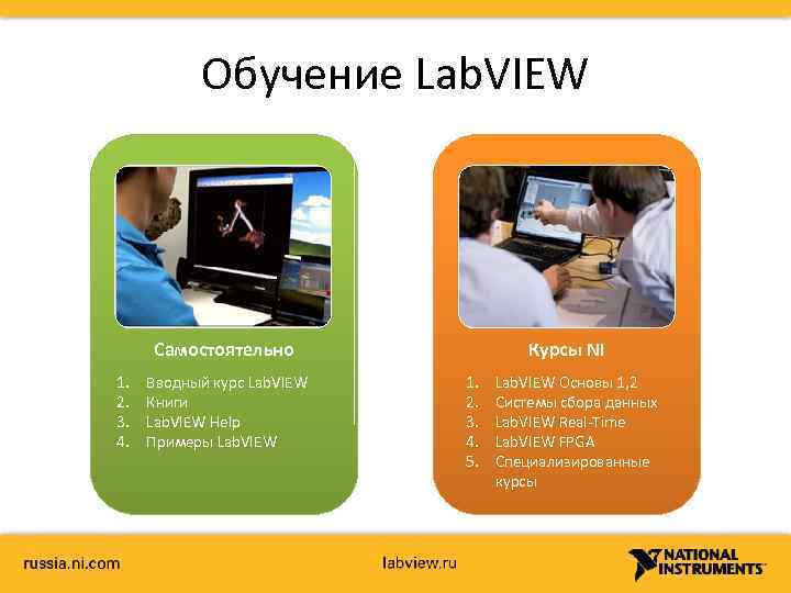 Обучение Lab. VIEW Самостоятельно 1. 2. 3. 4. Вводный курс Lab. VIEW Книги Lab.