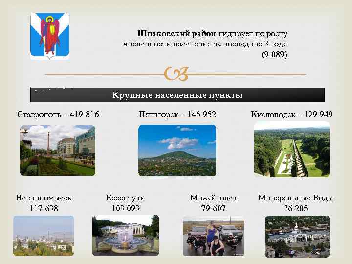 Шпаковский район лидирует по росту численности населения за последние 3 года (9 089) Крупные