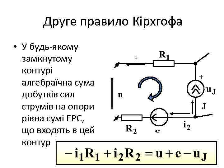 Друге правило Кірхгофа • У будь-якому замкнутому контурі алгебраїчна сума добутків сил струмів на