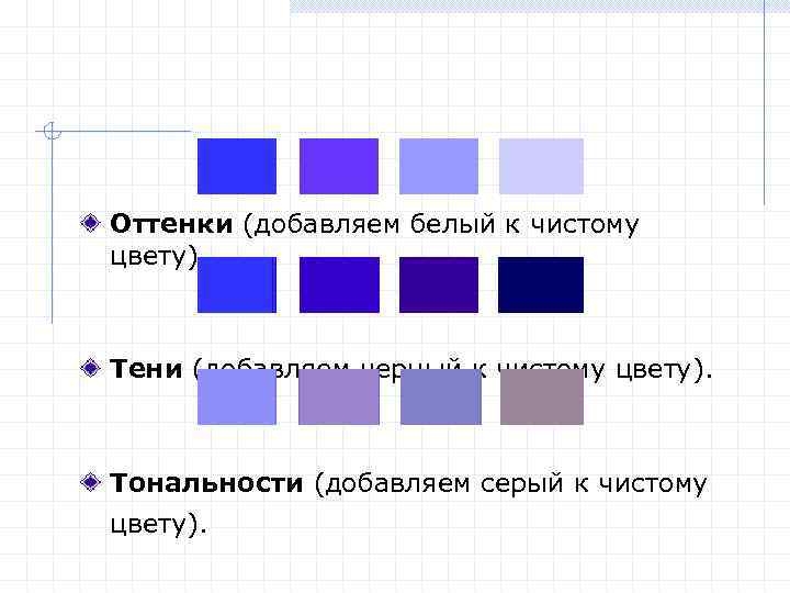 Оттенки (добавляем белый к чистому цвету). Тени (добавляем черный к чистому цвету). Тональности (добавляем