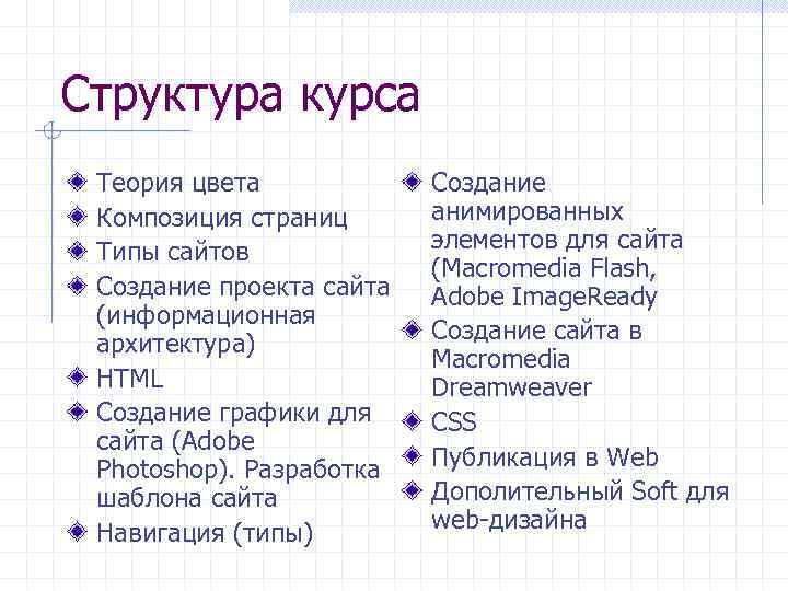 Структура курса Теория цвета Композиция страниц Типы сайтов Создание проекта сайта (информационная архитектура) HTML