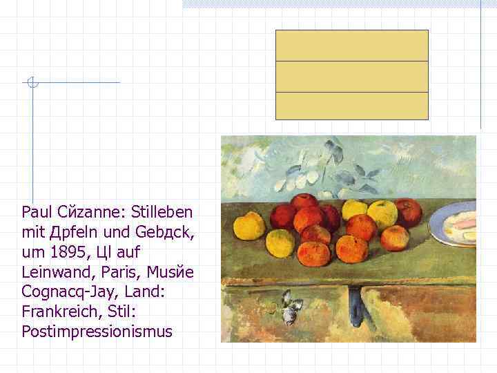 Paul Cйzanne: Stilleben mit Дpfeln und Gebдck, um 1895, Цl auf Leinwand, Paris, Musйe