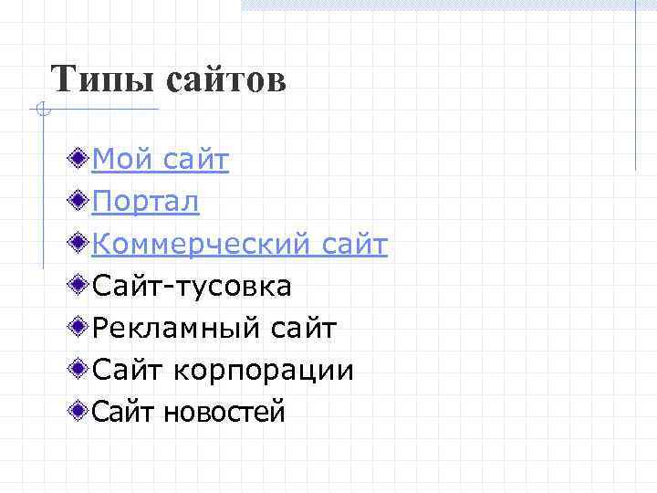Типы сайтов Мой сайт Портал Коммерческий сайт Сайт-тусовка Рекламный сайт Сайт корпорации Сайт новостей