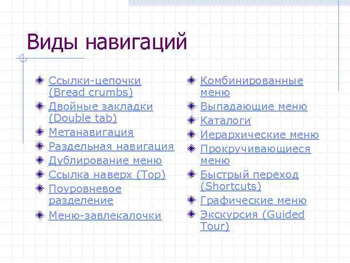 Виды навигаций Ссылки-цепочки (Bread crumbs) Двойные закладки (Double tab) Метанавигация Раздельная навигация Дублирование меню
