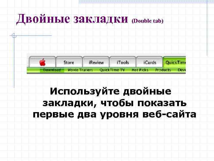 Двойные закладки (Double tab) Используйте двойные закладки, чтобы показать первые два уровня веб-сайта 