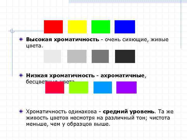 Высокая хроматичность - очень сияющие, живые цвета. Низкая хроматичность - ахроматичные, бесцветные цвета. Хроматичность