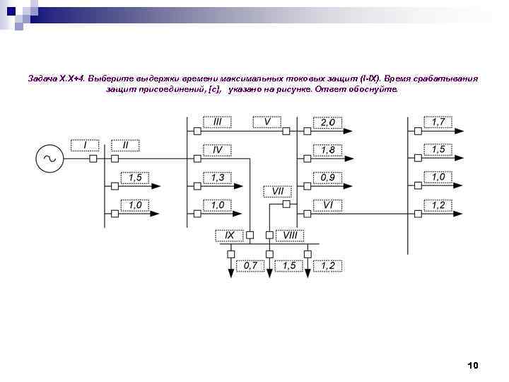 Задача Х. Х+4. Выберите выдержки времени максимальных токовых защит (I-IХ). Время срабатывания защит присоединений,