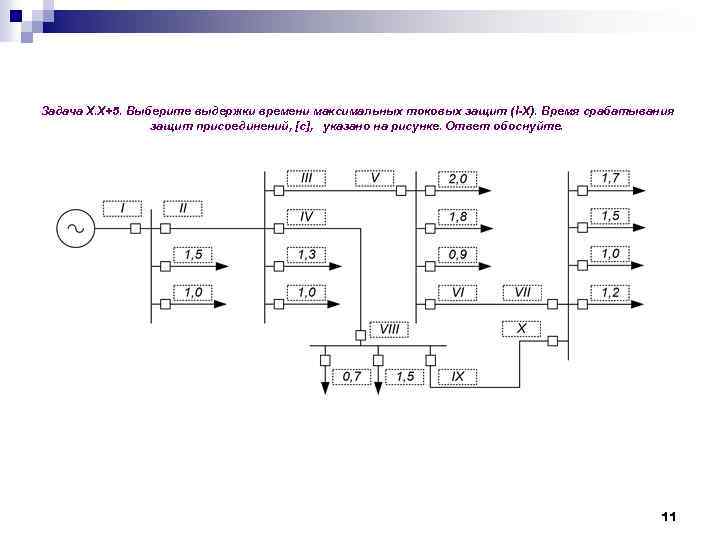 Задача Х. Х+5. Выберите выдержки времени максимальных токовых защит (I-Х). Время срабатывания защит присоединений,