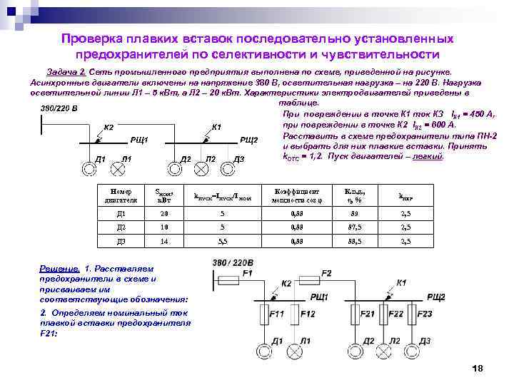 Проверка плавких вставок последовательно установленных предохранителей по селективности и чувствительности Задача 2. Сеть промышленного