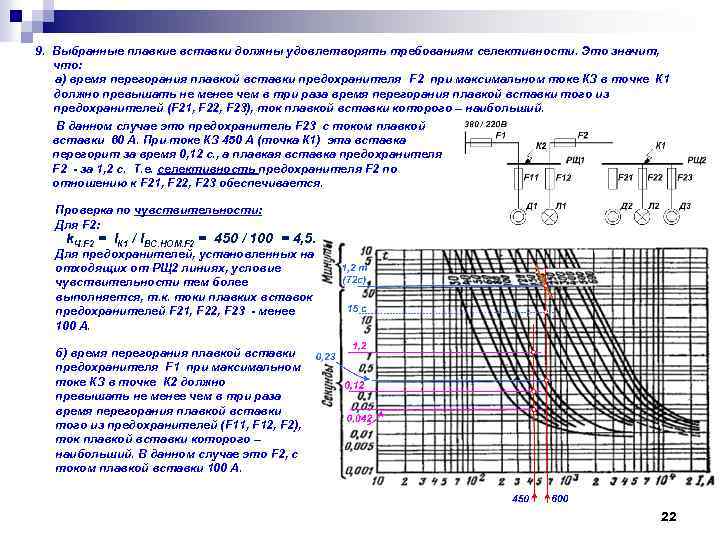 9. Выбранные плавкие вставки должны удовлетворять требованиям селективности. Это значит, что: а) время перегорания