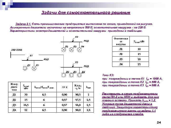 Задачи для самостоятельного решения Задача 2. 1. Сеть промышленного предприятия выполнена по схеме, приведенной