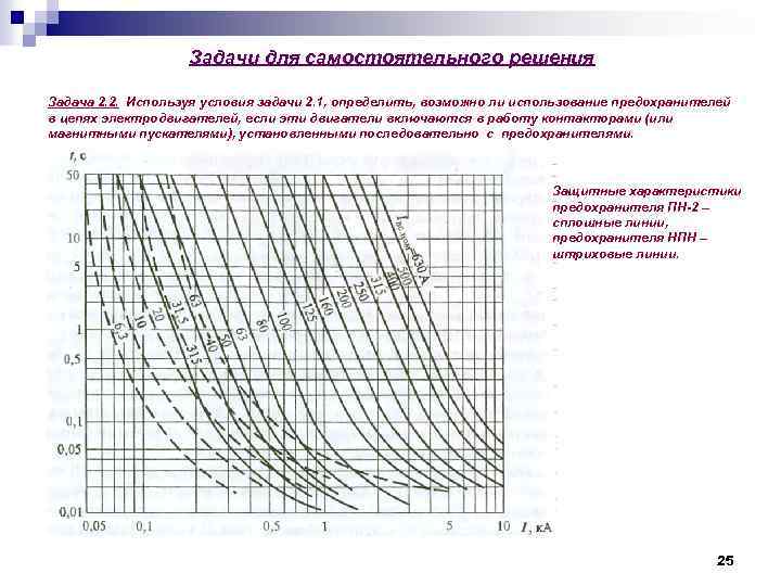 Задачи для самостоятельного решения Задача 2. 2. Используя условия задачи 2. 1, определить, возможно